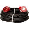 Skarvsladd 3-Fas 32A
