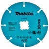 Kapskiva E-11776 X-LOCK