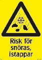 Skylt Risk För Snöras-Istappar