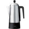 Perkolator C3 Design