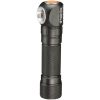 Pannlampa Nova 1500 RE