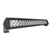 LED-ramper